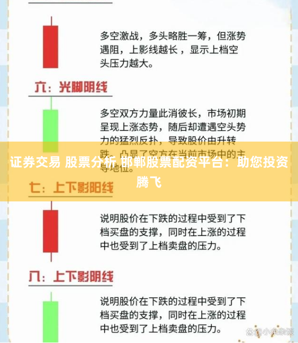 证券交易 股票分析 邯郸股票配资平台：助您投资腾飞