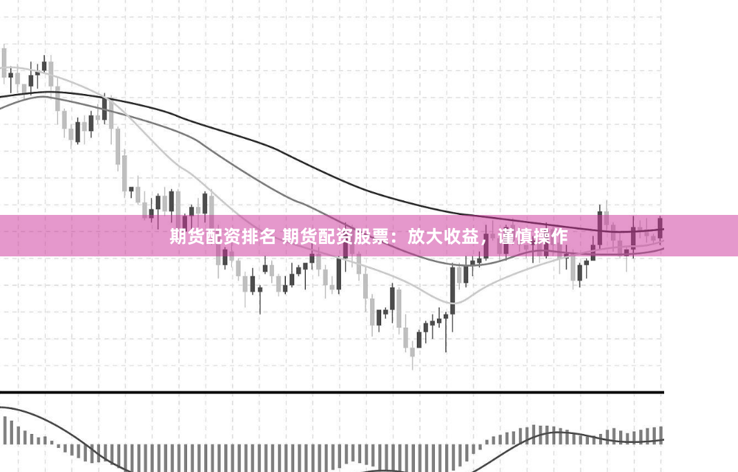 期货配资排名 期货配资股票：放大收益，谨慎操作
