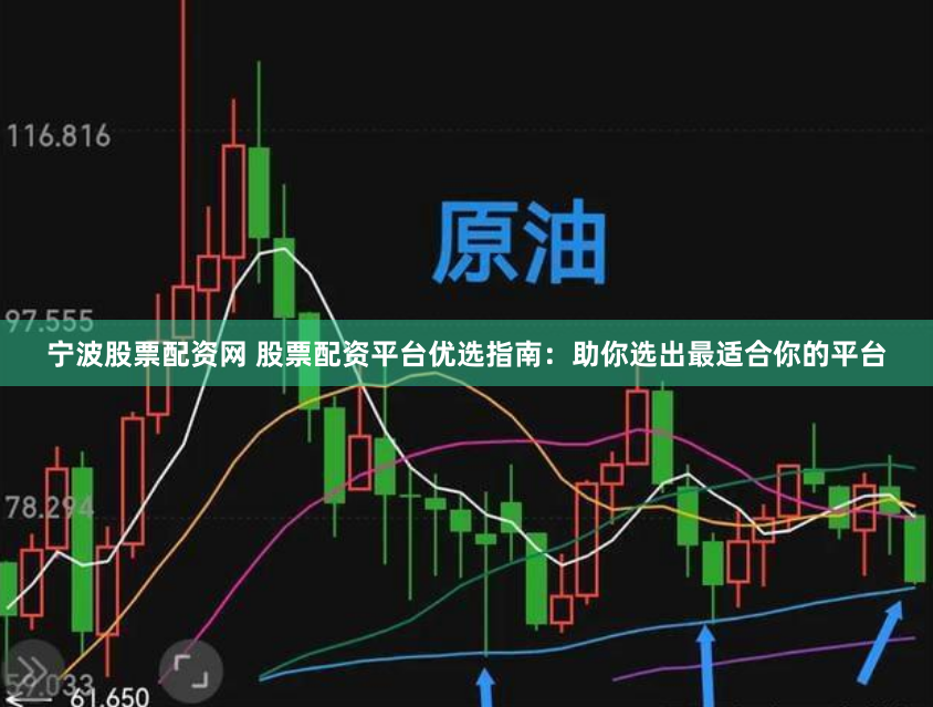 宁波股票配资网 股票配资平台优选指南：助你选出最适合你的平台