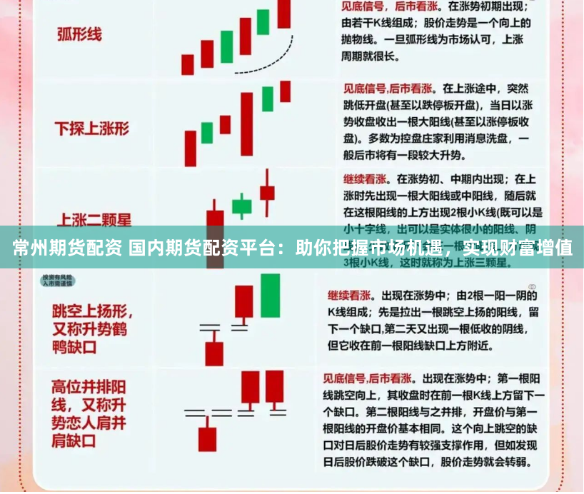 常州期货配资 国内期货配资平台：助你把握市场机遇，实现财富增值