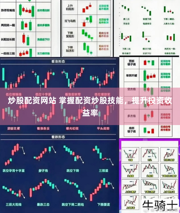 炒股配资网站 掌握配资炒股技能，提升投资收益率