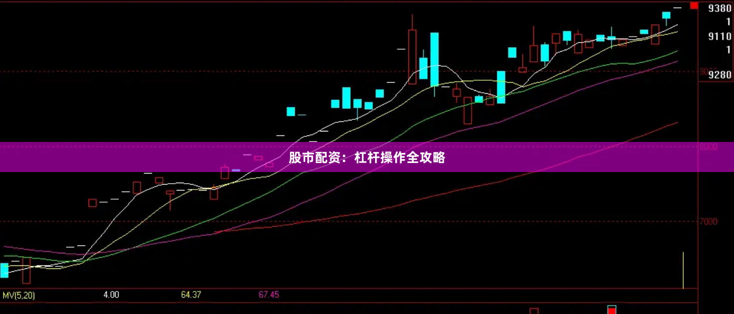 股市配资：杠杆操作全攻略