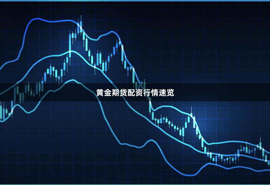 黄金期货配资行情速览